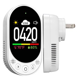VETOUCH Plug-in CO2 Detector, 3-in-1 Air Quality Monitor with Temperature & Humidity, Manual Calibration, CO2 Alarm Function, Ideal for Home, Office, School, and Gym, Real-time Monitoring