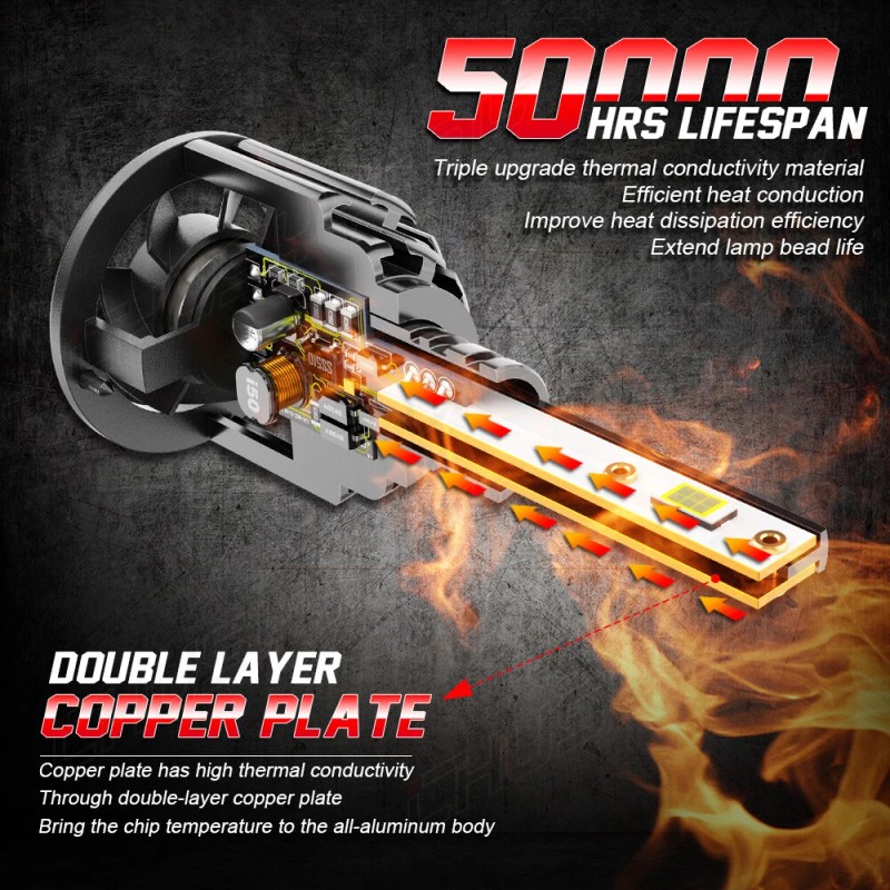 CHUSYYRAY For Subaru Outback 2000-2004 6X LED Headlight Fog Light