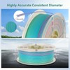 Kingroon 3D Printer Filament Matte Rainbow PLA Filament 1.75mm 3D