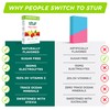 Stur Electrolyte Hydration Powder | Fruit Punch | High Antioxidants