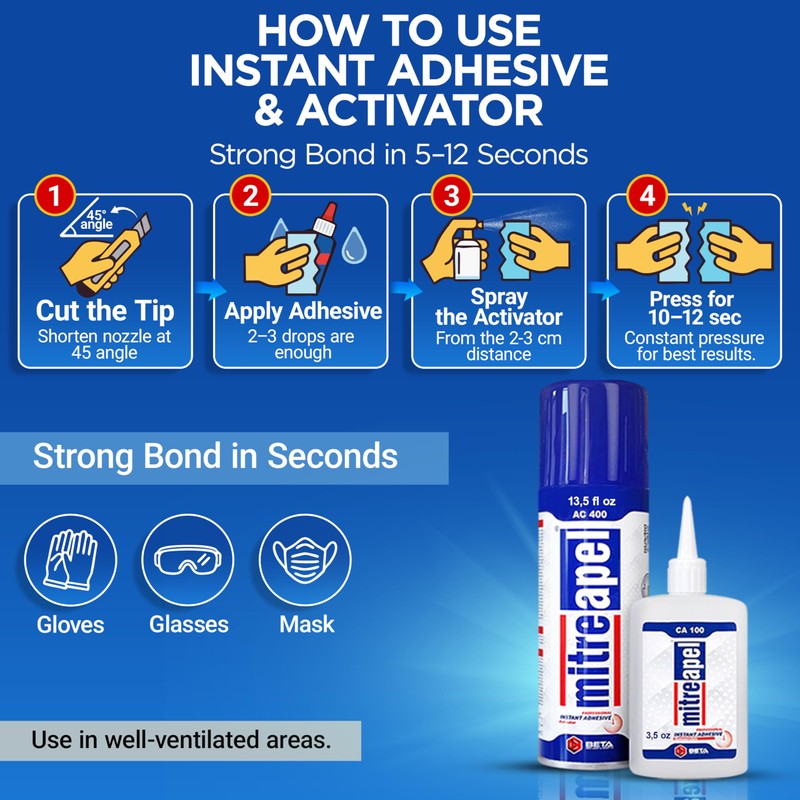 MITREAPEL CA Glue with Activator Kit 2x3.5oz-2x13.5fl oz Instant Bond