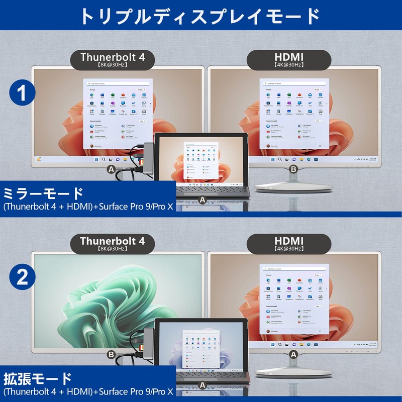 Surface Pro 9 USB Hub USB-C Thunerbolt 4 (Display+Data+PD Charging)