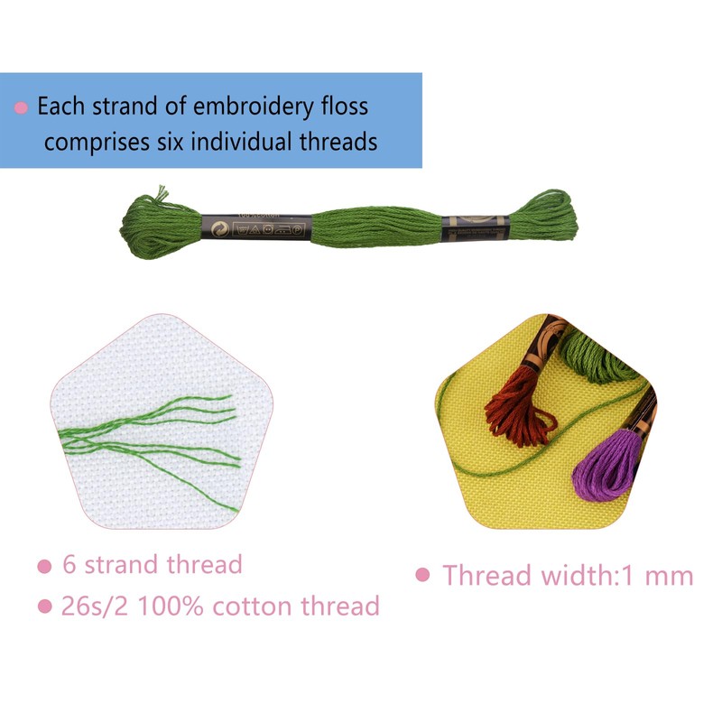 12 Skeins Embroidery Threads, Cross Stitch Thread Fiber Cotton of