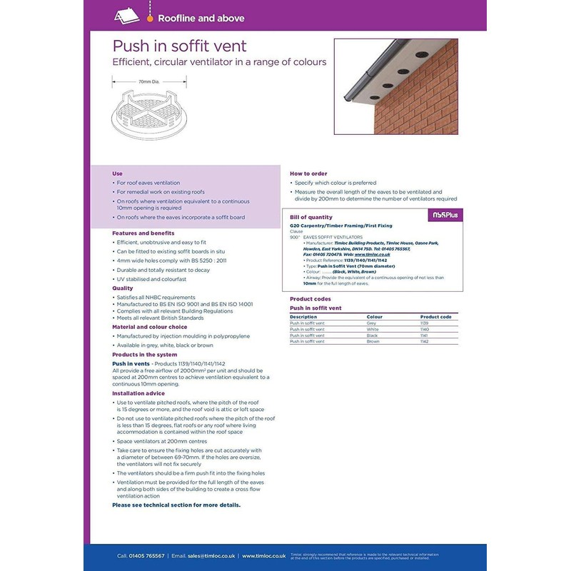 25 Number Timloc Anthracite Grey Plastic Round Eaves Fascia Soffit