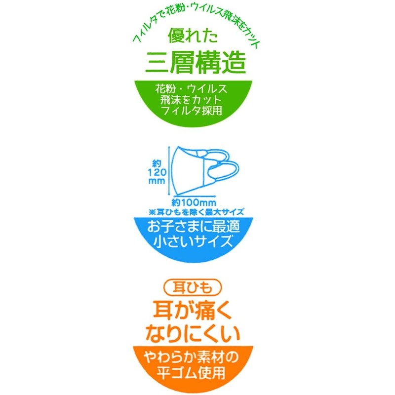 スケーター(Skater) 三層構造 不織布 立体 マスク 子供用 7枚 パンどろぼう MSKS3N-A