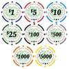 DA VINCI 50 Green Casino Del Sol 11.5 Gram Poker