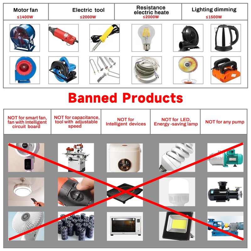 Ailao Speed Controller 230 V Speed Regulator Motor Use for