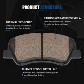 HECHENQICHE Front Ceramic Brake Pads with Hardware for 2012-2017 Hyundai Accent and Kia Rio