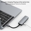 6 In-1 Multifunctional HD Docking Station Type C to HDMI
