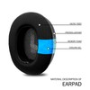 Nullmini Replacement Cooling Gel Ear Pads for JBL E65BTNC Live