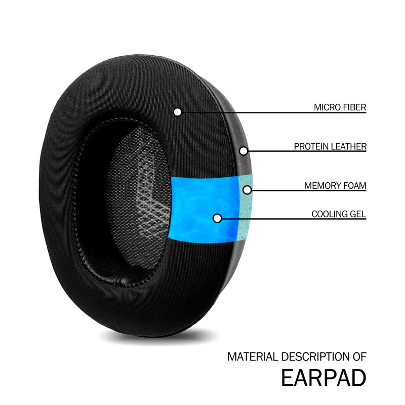 Nullmini Replacement Cooling Gel Ear Pads for JBL E65BTNC Live