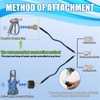 Sewer Jetter Kit for Pressure Washer(150FT),1/4" NPT Drain Cleaner Hose