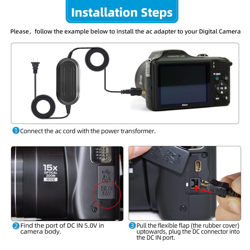 Glorich EH-67 Replacement AC Power Adapter Kit for Nikon Coolpix