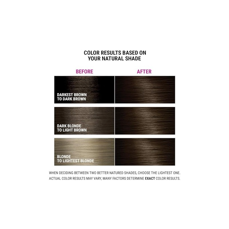 Better Natured Permanent Hair Color Cream Dye, Gray Coverage, 4N