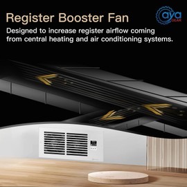 AyA Gear Register Booster Fan with Thermostat Control, Quiet AC Vent Fan Fits 4" x 10" Register Holes, White