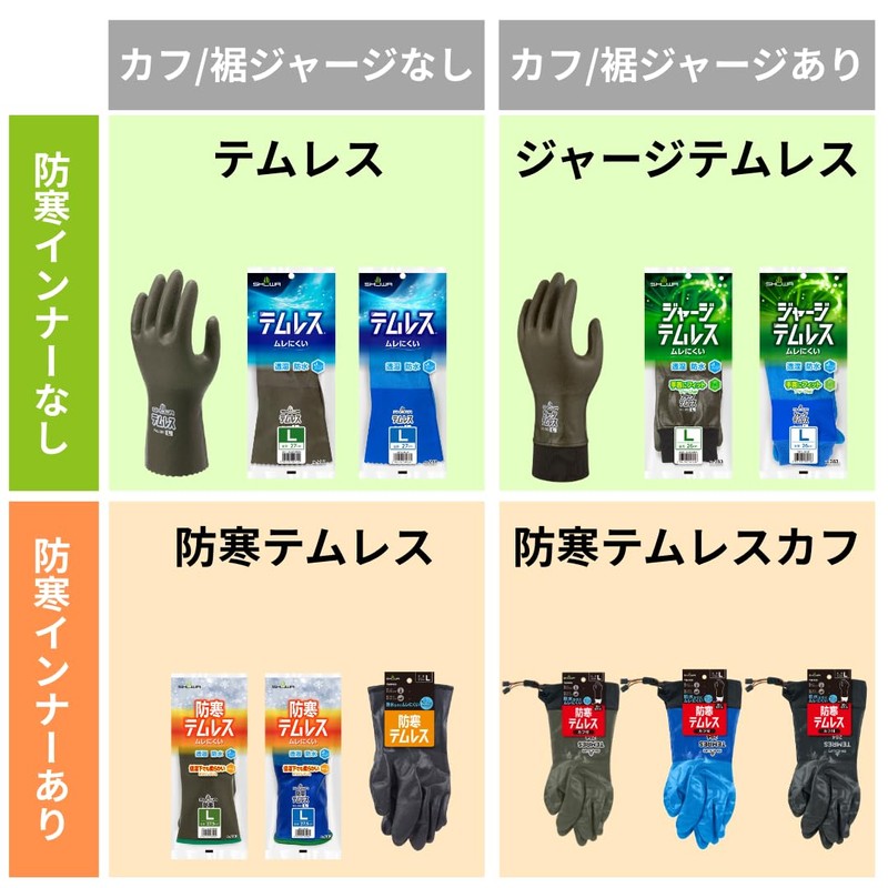 Showaglove [Cold Protection Gloves - Moisture Permeable Waterproof] Cold Protection