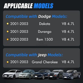 Sorghum Fuel Injectors Compatible with Jeep Grand Cherokee Dodge Durango Dakota Replace# 53032145AA Set of 8