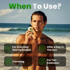 AloeTallow After Sun Lotion for Sunburn Relief & Tan Extender – Aloe Vera & Grass Fed Tallow with Shea & Cocoa Butter – Non-Toxic Daily Body Moisturizer for Dry Skin, Face & After Tanning
