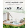 SwitchBot Air Purifiers for Home Large Room with Matter Up