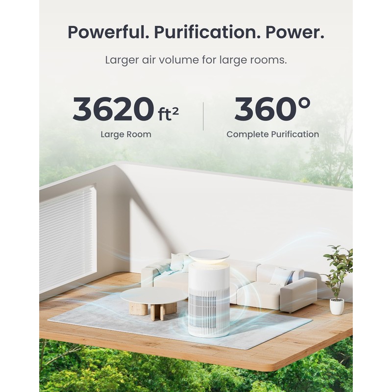 SwitchBot Air Purifiers for Home Large Room with Matter Up