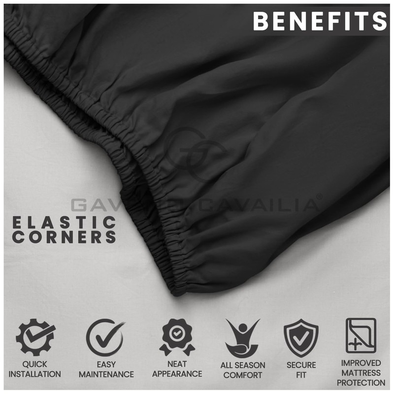 Extra Deep, Non Iron Percale Fitted Sheet, Super Soft Plain