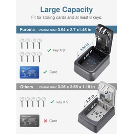 Puroma Security Key Lock Box, 4-Digit Combination Waterproof Lock Box Key Storage Lockbox Wall Mount 5 Key Large Capacity for House Key, Special Car Key, ID Card (Black)