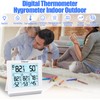 Geevon Indoor Outdoor Thermometer Wireless with 3 Remote Sensors, Digital
