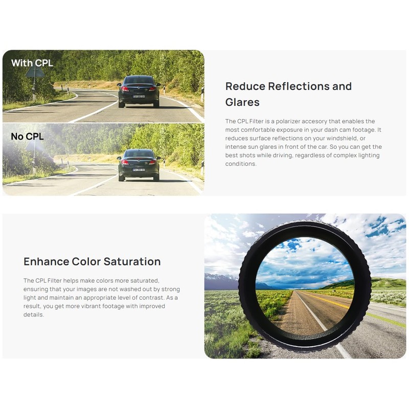 FUMALON CPL Filter Polarizing 360 Rotating Lens Suitable for 70mai