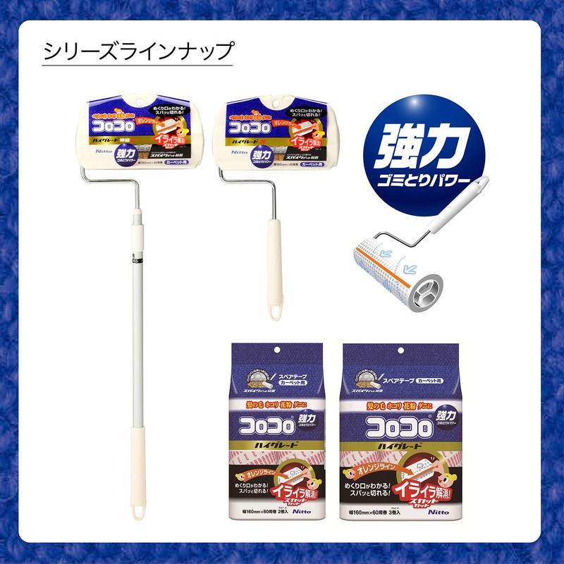 Nitoms C4333 CoroCoro Main Unit, S, High Grade SC, Spatter