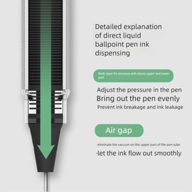 Gel Pens, 12 Pcs 0.5mm Black Gel Ink Pens Fine Point Smooth Writing Pens, High-End Series Pens for Note Taking, Pretty Gifts for Women, Men, Child