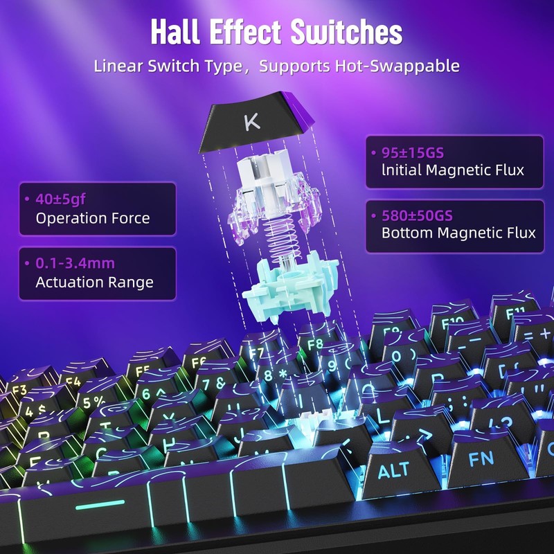 MAMBASNAKE M82 HE Hall Effect Magnetic Switch 75% Rapid Trigger