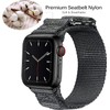 Correa Compatible con iWatch 10/9/8/7/6/5/4/3/2/1/SE(3/2/1)/Ultra(1/2/3).