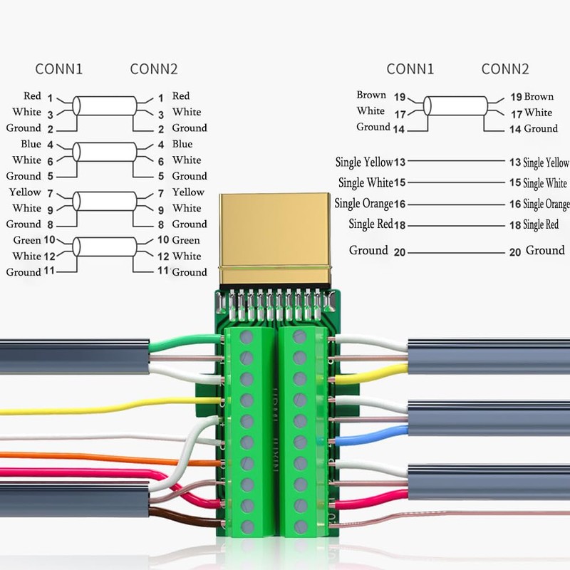 HDMI 3 in 1 HDMI Repair Kit Include HDMI Solderless