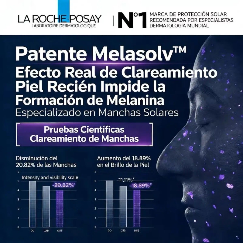 La Roche Posay Anthelios Uvmune400 Fluido Antimanchas Spf50+