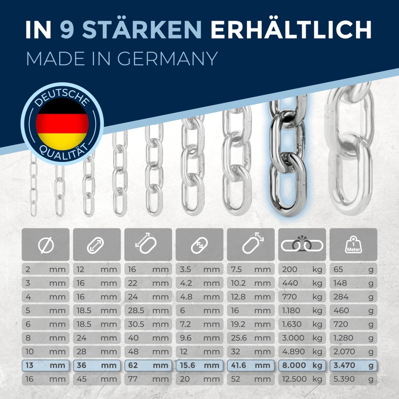 25-cm = 0,25-Meter 13-mm Thick Stainless Steel Chain V4A Short-Linked