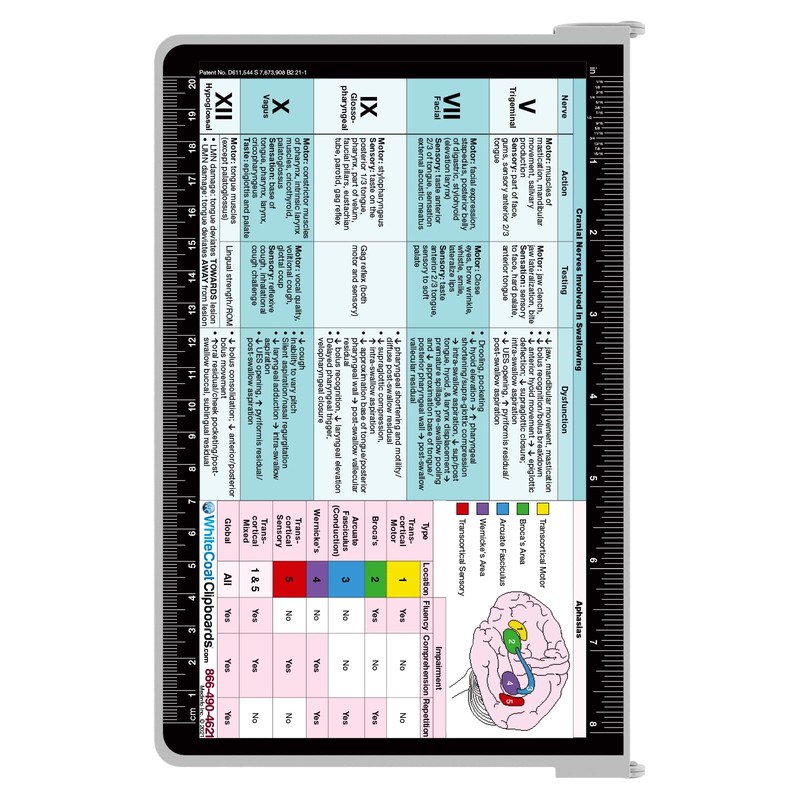 Whitecoat Clipboard® - White Speech-Language Pathology Edition