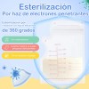 Bolsa De Almacenamiento De Leche Materna 250ml,200 Piezas