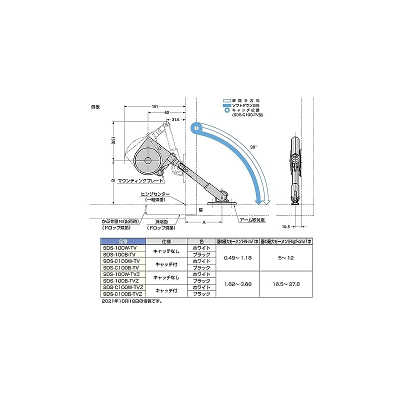 sugatune工業 Lamp Stamp sohutodaunsute- SDS – C100 – TV SDS