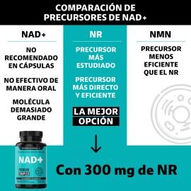 NAD+ | NR Nicotinamida Ribosa | Suplemento Alimenticio Premium con Resveratrol, Quercetina, Betaína HCl y Semilla de Uva | Sin Sabor | 30 Cápsulas