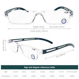 DOOViC 5 Pack Blue Light Reading Glasses One-Piece Design Blue Blocking Computer Readers for Men Women Unisex UV Protection +3.00