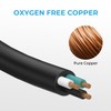 FIRMERST 12 Gauge 3 Conductor Power Cable SJTW 300V Pure