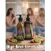 Oleum Vitae Kit Dúo Shower Gel Body Lotion Kiwi Bloom