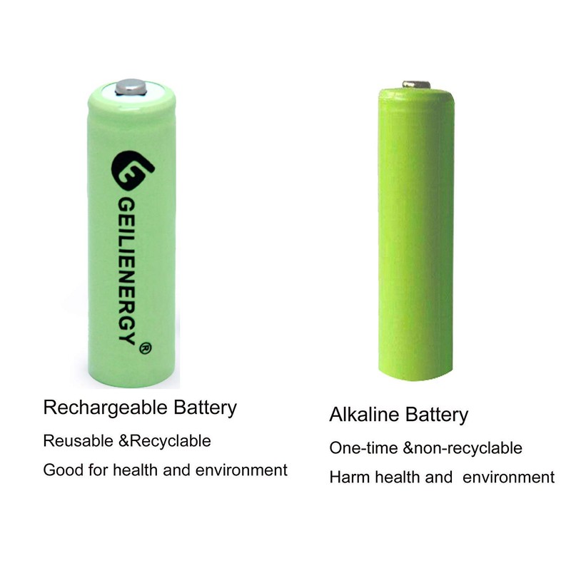 QBLPOWER AA Ni-MH 600mAh 1.2V Rechargable Solar Light Batteries for