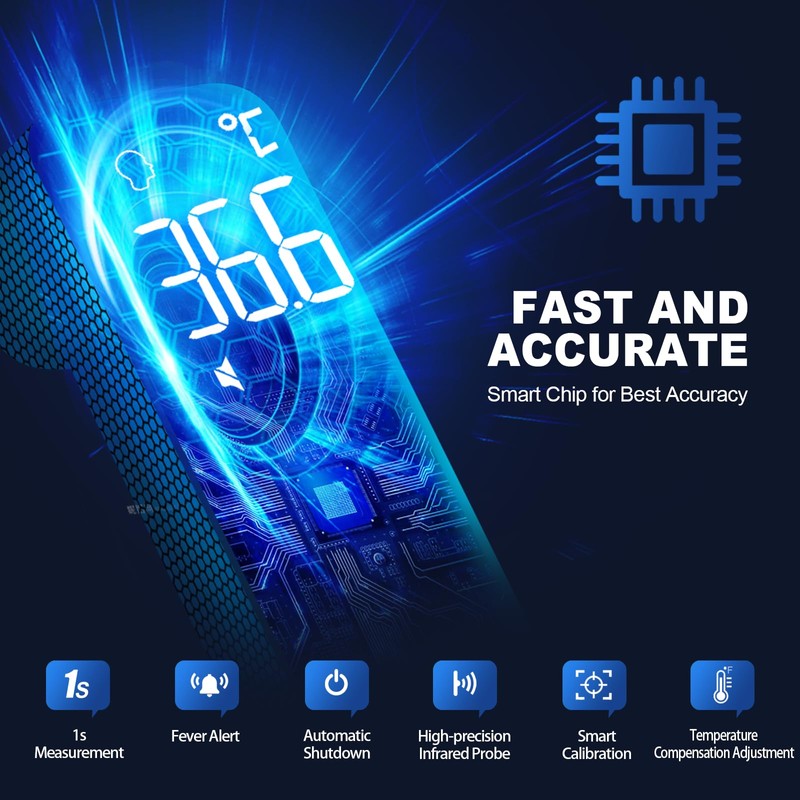 Thermometer for Adults and Kids, Digital Forehead Thermometer with Fever