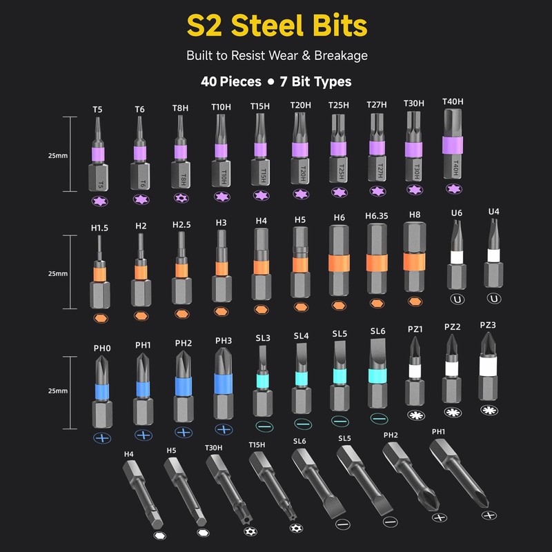42 in 1 Magnetic Screwdriver Set, Ratchet Screwdriver Magnetic, 42