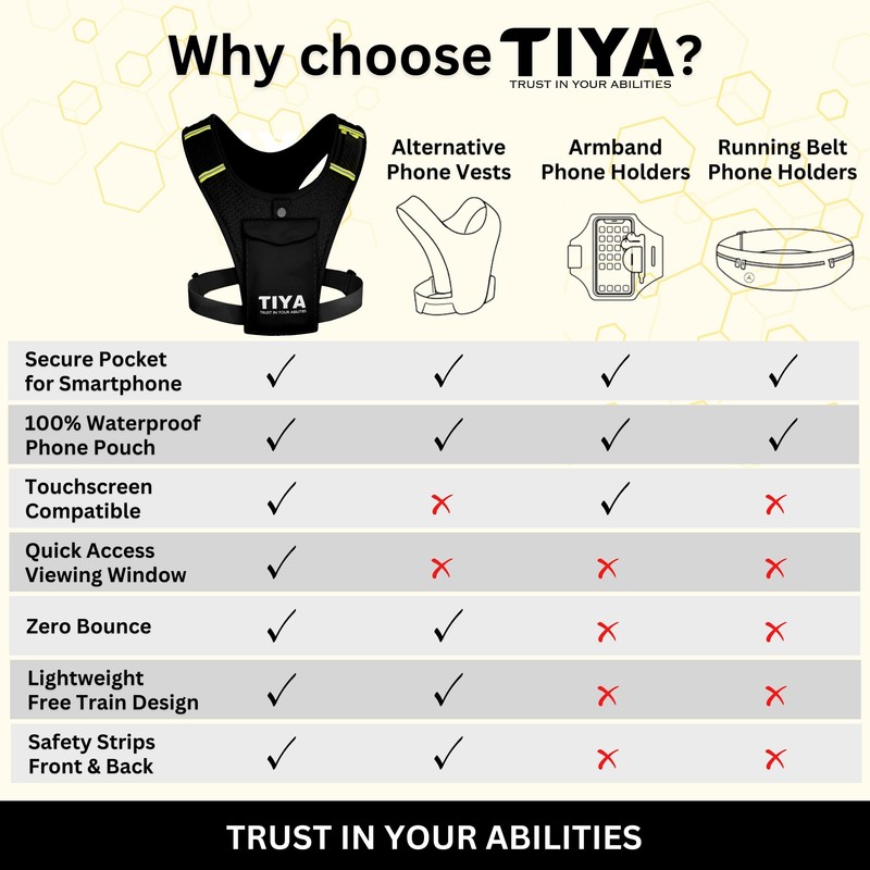 TIYA Running Vest Phone Holder with Light - Waterproof, Touchscreen