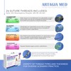 Advanced Practice Kit for Medical Students (35 Pcs) – Latest