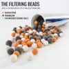 MineralStream Replacement Beads for Ionic 2.0 Shower Head | Eco