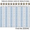 Twelve Zodiac God of Wealth Bag, Vintage Rotatable Money and