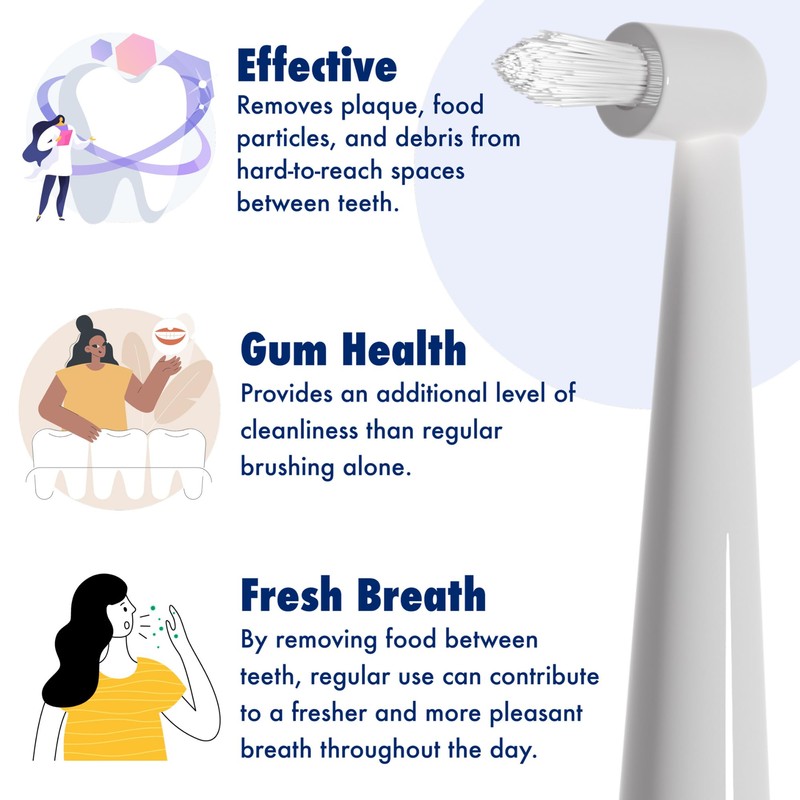 SnapWhite Interdental Replacement Toothbrush Head, Tooth Brush Heads for Cleaning